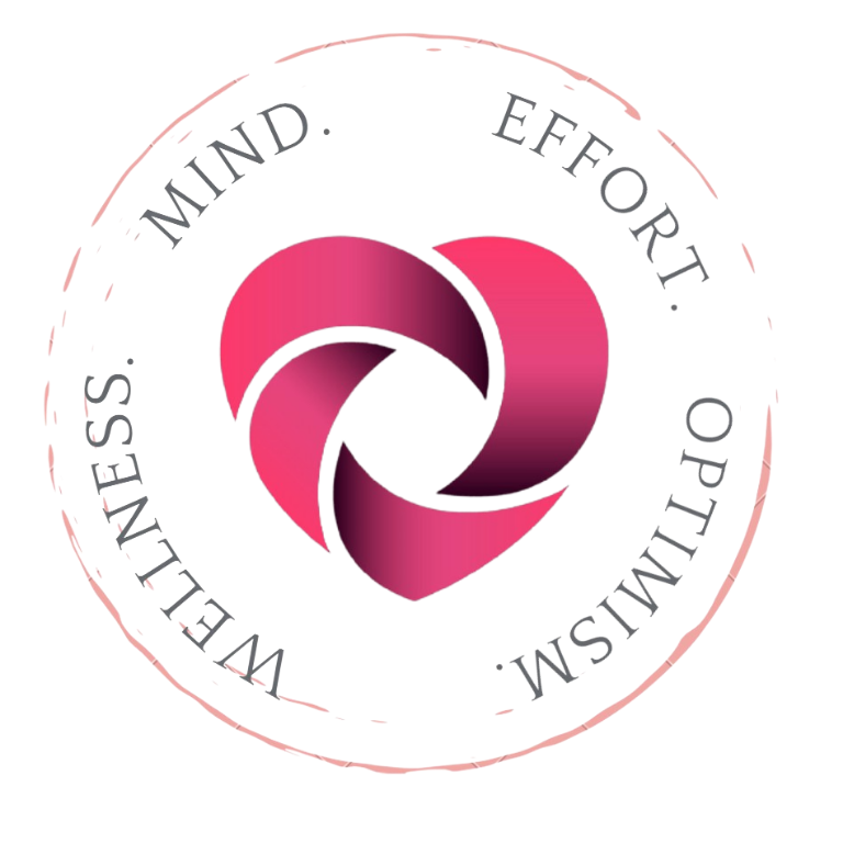 Mind Effort Optimism Wellness